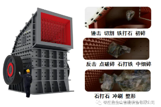 鑫金山 “一機(jī)兩用” | 節(jié)約巨額投資，鑄就水泥與骨料聯(lián)產(chǎn)雙贏(yíng)！